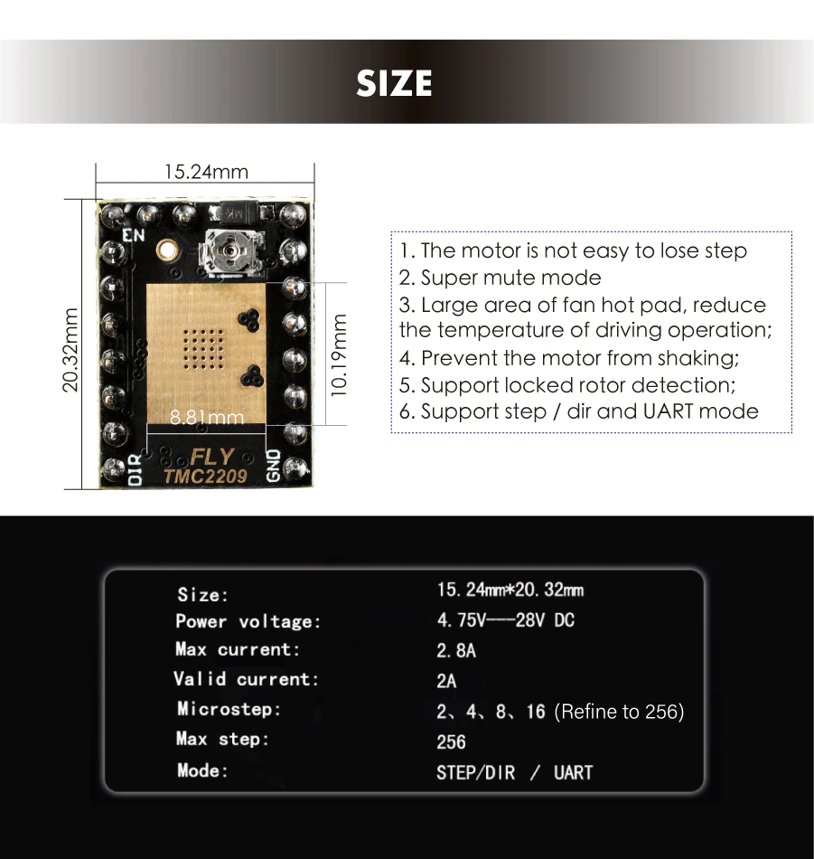 Fly-TMC2209 Dimensions