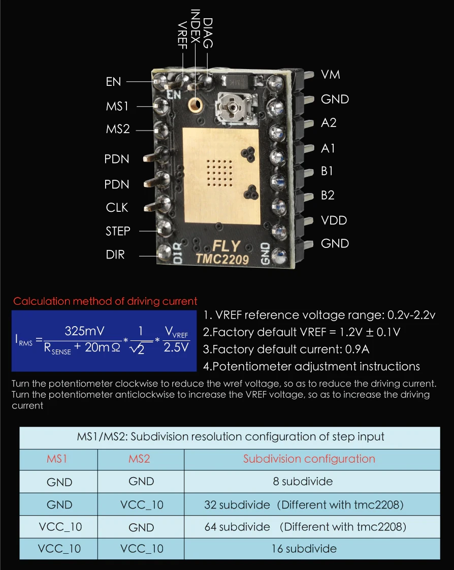 Fly-TMC2209 pin map