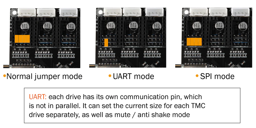 Fly-CDYv3 Driver Jumpers