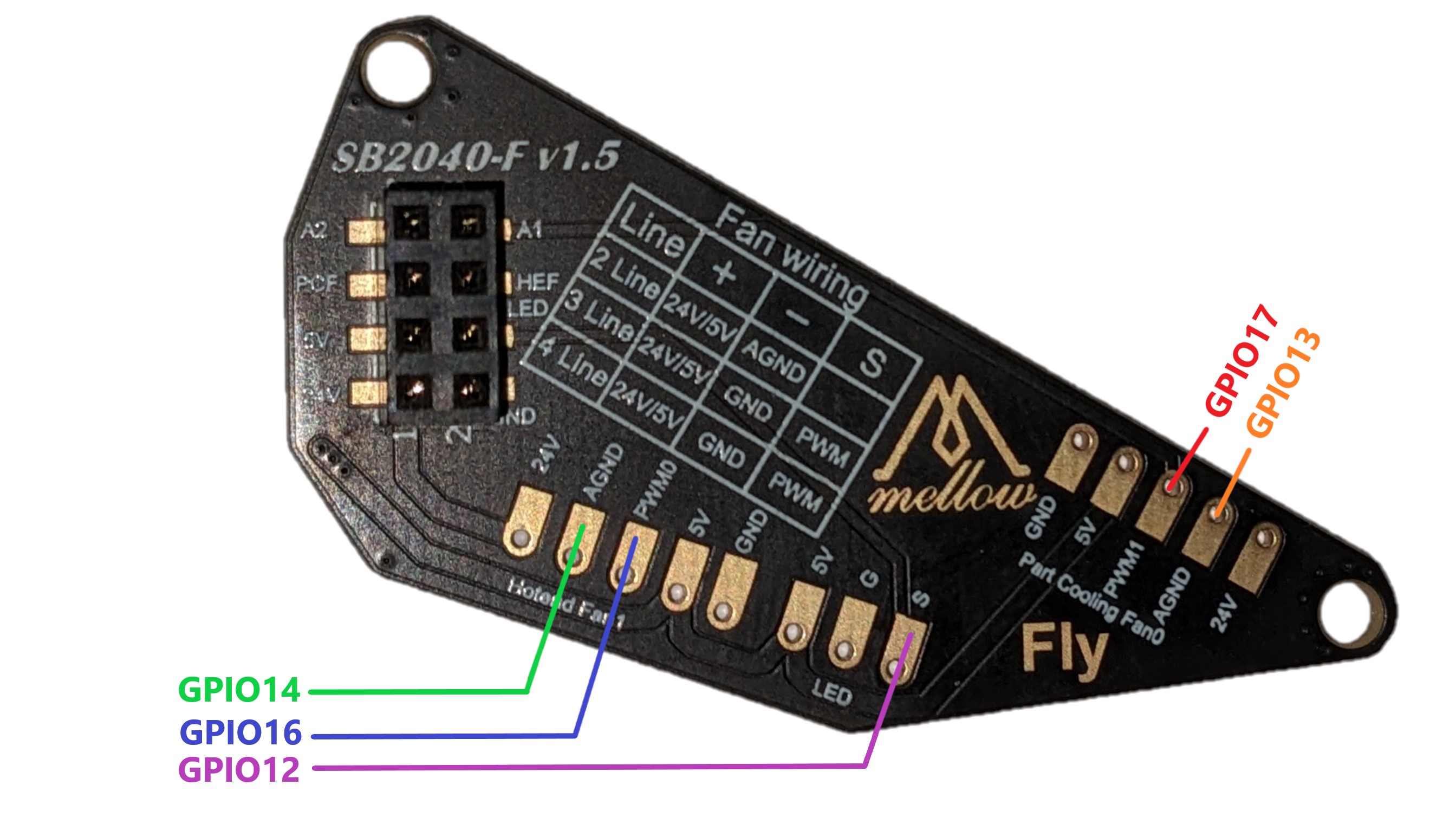 Fly-SB2040-V1 Fan board pin locations