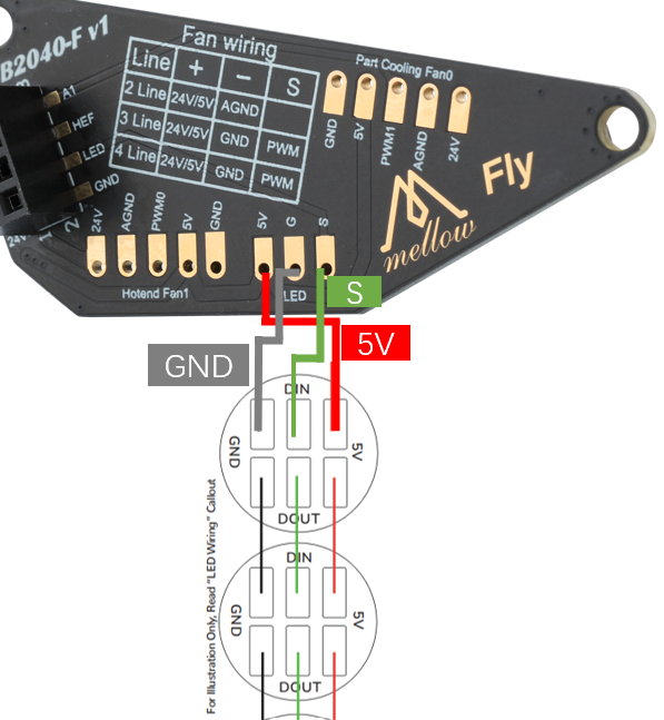 Fly-SB2040-V1 RGB LED